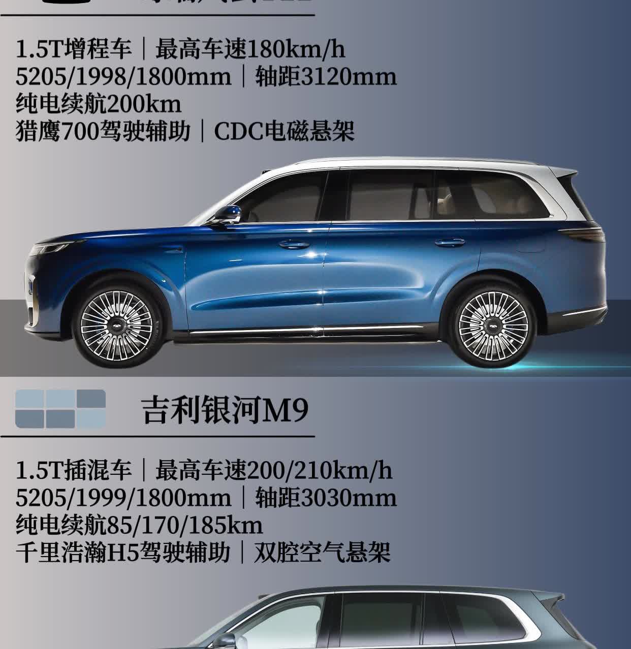 你争我夺！奇瑞风云T11对阵吉利银河M9在9-10月，这两款车将上市并进行角