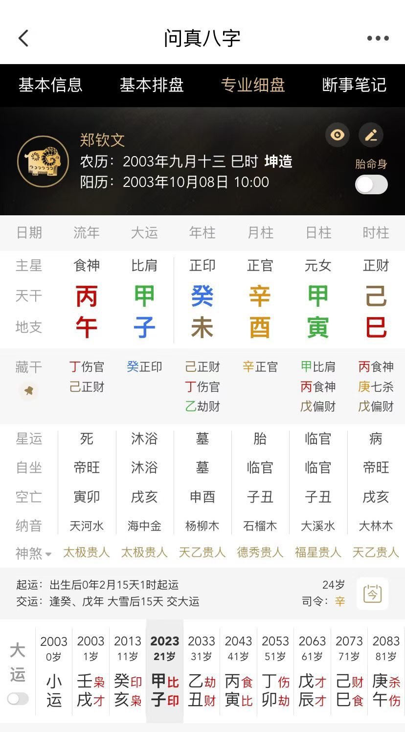 日运八字面相与命运学八字运势手相面相八字算命星座排行郑钦文现在根本没有大赛冠军