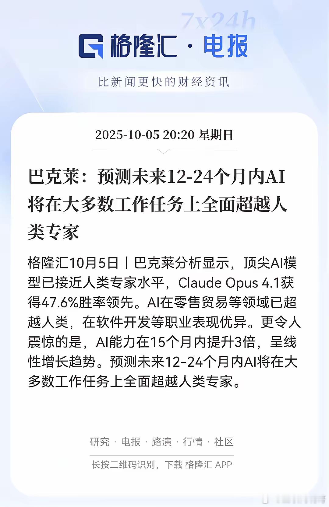 AI这进步速度太惊人了，短短15个月能力翻了三倍，现在顶尖模型和人类专家过招，都