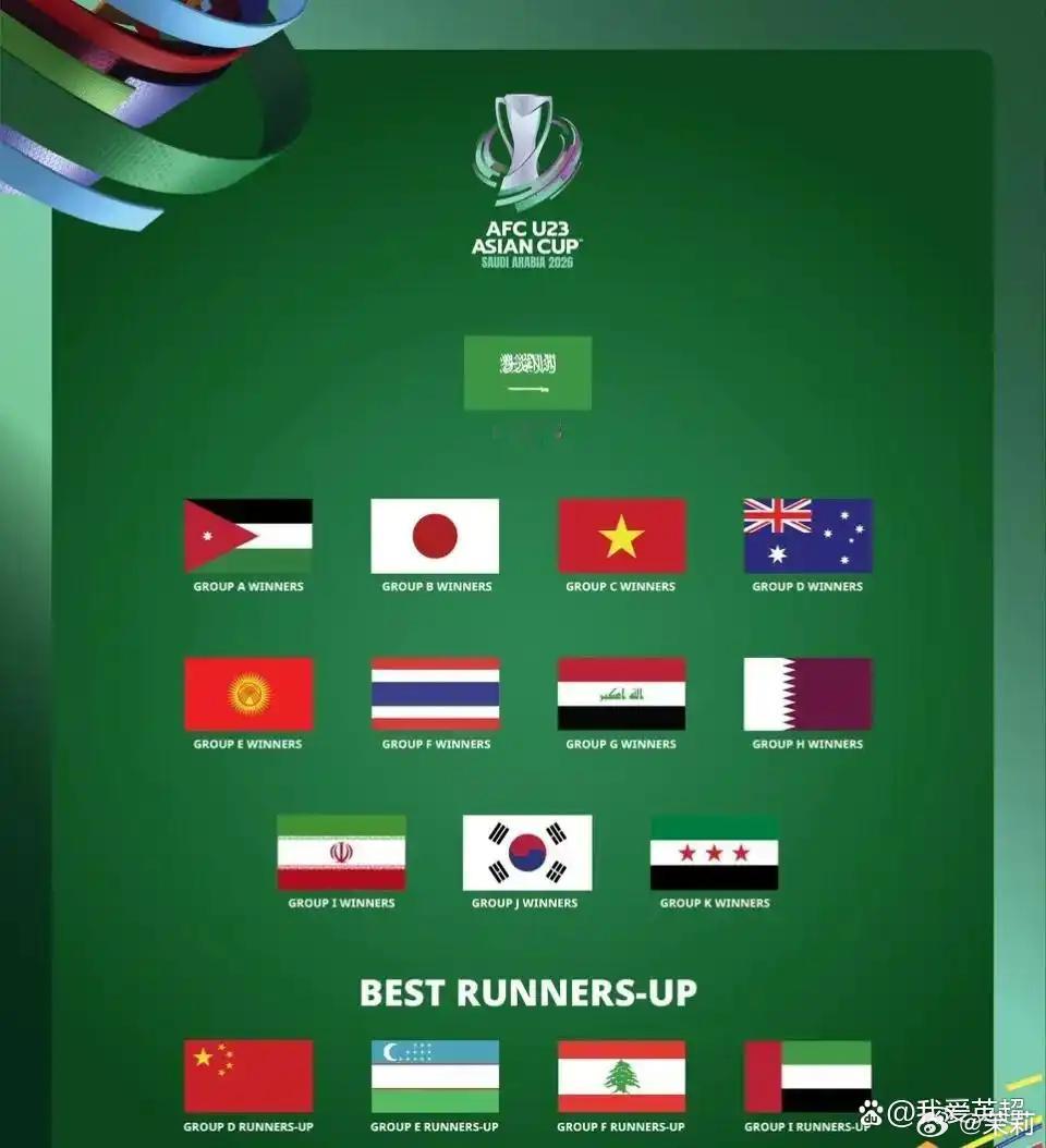 U23亚洲杯分组出炉U23国足与澳大利亚同组U23亚洲杯的小组赛分组结果揭晓。作