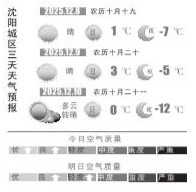 “大雪”至雪未临 两股冷空气将至