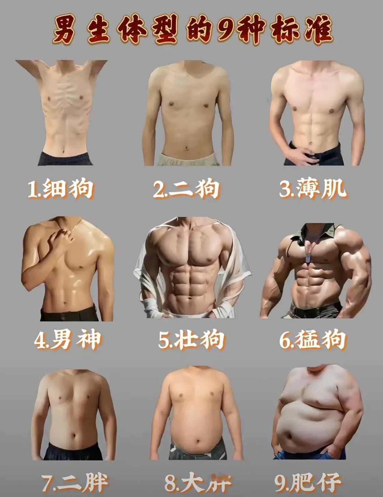 男生体型的9种标准，你喜欢哪种？​​​