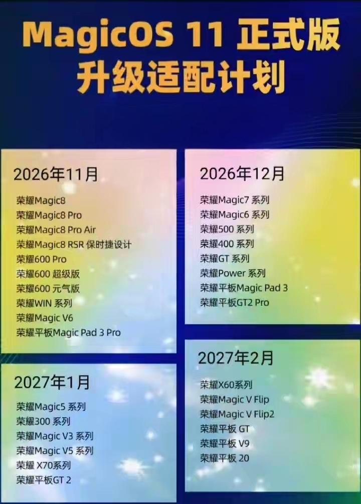 心心念念的荣耀MagicOS11终于要来了！官方已经把旗下手机和平板设备的升