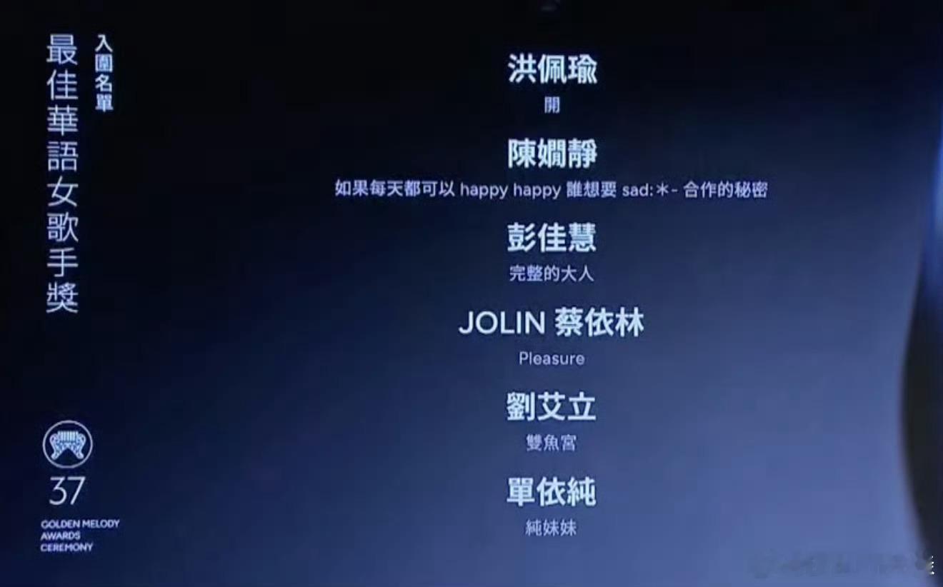 第37届金曲奖最佳华语女歌手奖入围名单公布单依纯《纯妹妹》成功入围提名