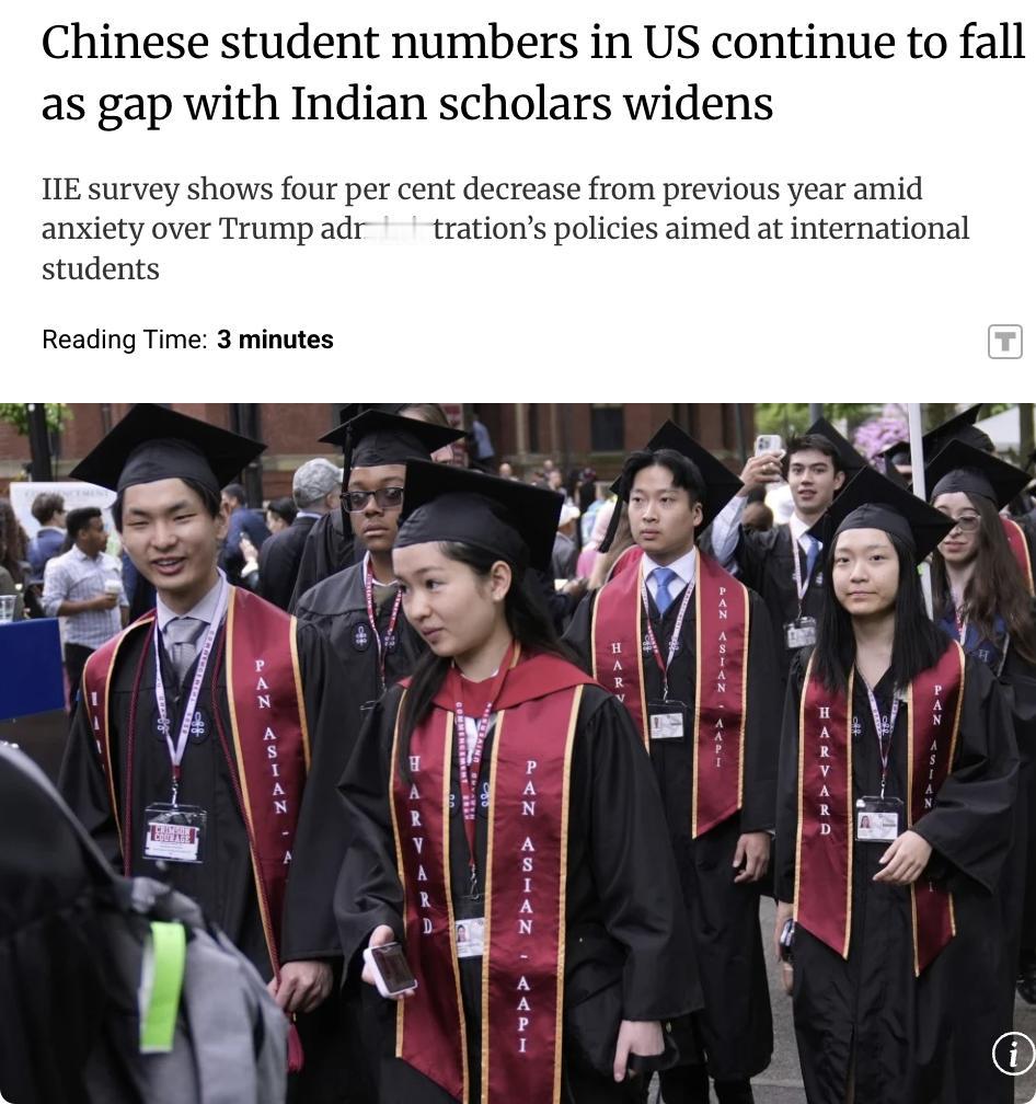 外媒：2024至2025学年，中国在美留学生数量继续下降，较上一学年减少4%，总