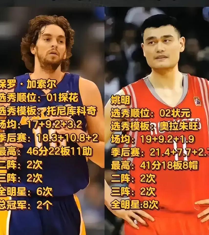 麦迪狂言遭打脸：换科比他也能夺冠？网友怒怼：玻璃体质拖累姚明，给你奥尼尔也白搭！