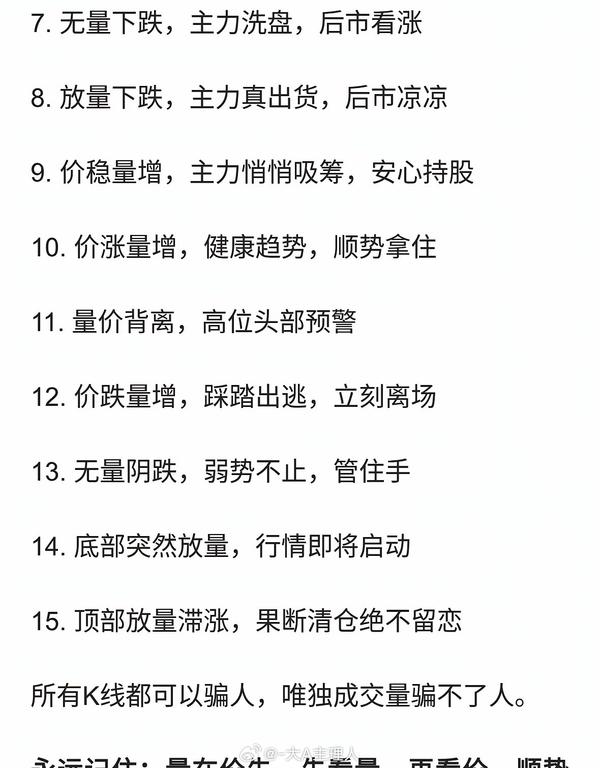 炒股真正的大道至简：看懂量价，少走99%的弯路