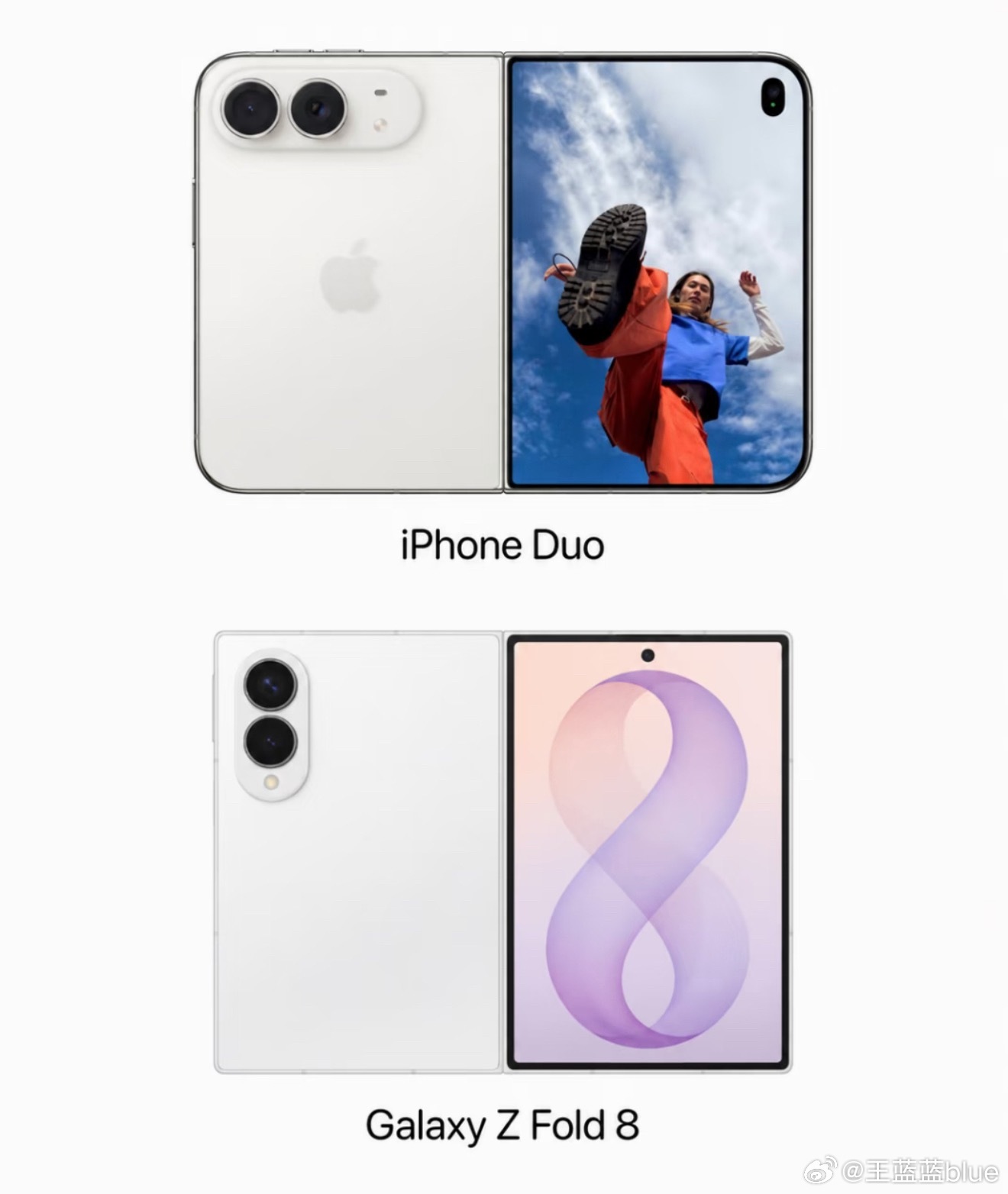 iPhoneDuo🆚三星ZFold8Fold8201g，闭合厚度9.