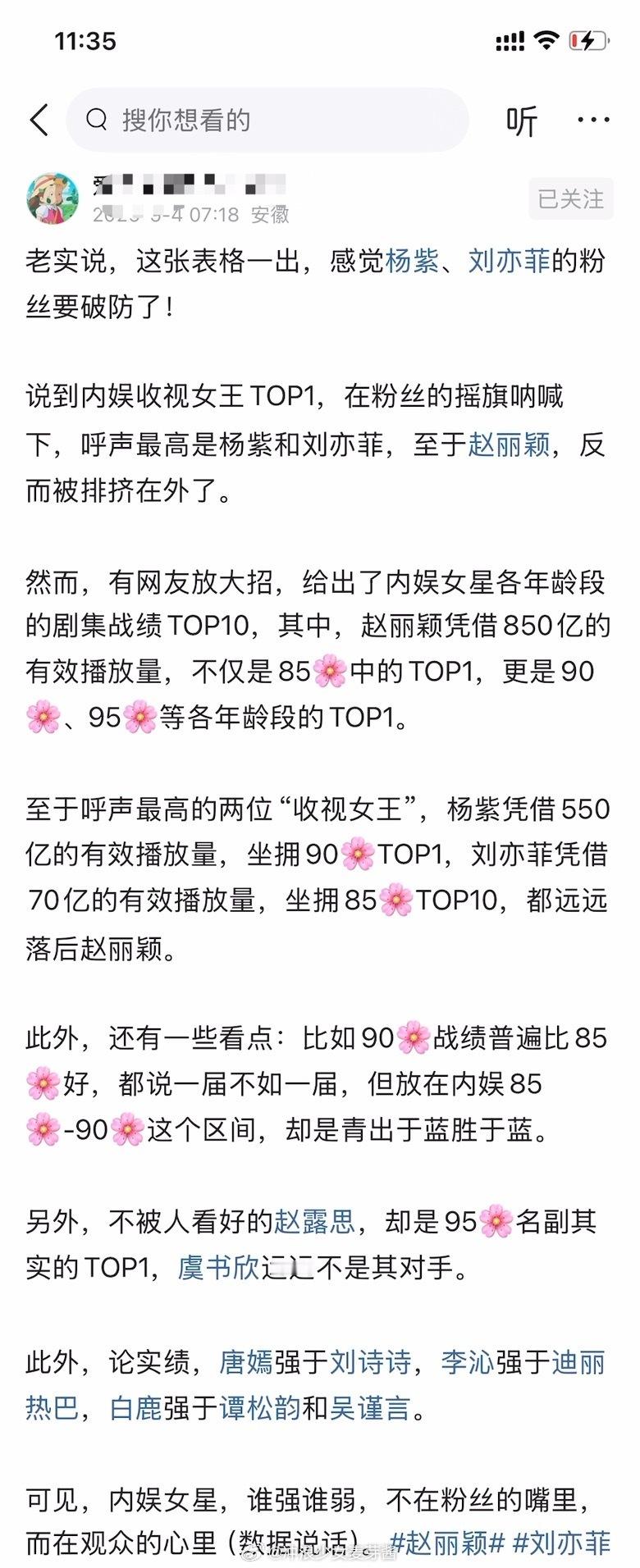 老实说，这张表格一出，感觉杨紫、刘亦菲的粉丝要破防了！​​​