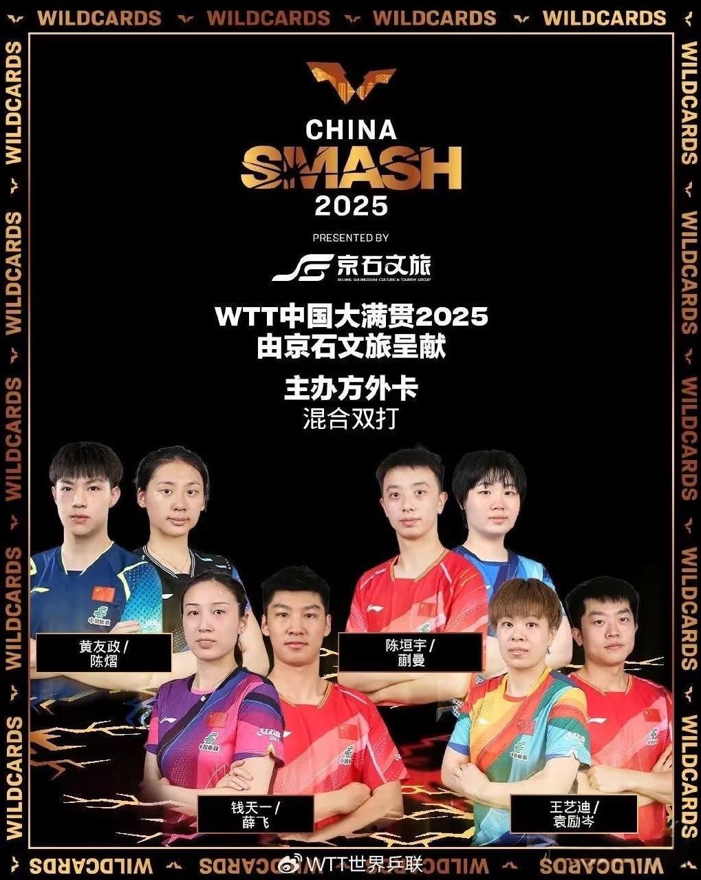 这次林诗栋/蒯曼不打混双了。中国大满贯赛就要开始了，一开始国乒报名混双只有王楚