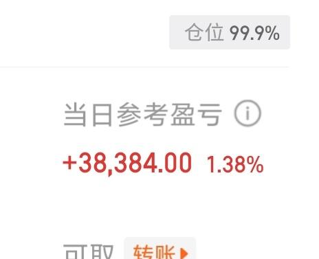 反弹还能持续，本周不会拐头向下就开始杀跌了。继续满仓人形机器人+储能锂矿（也