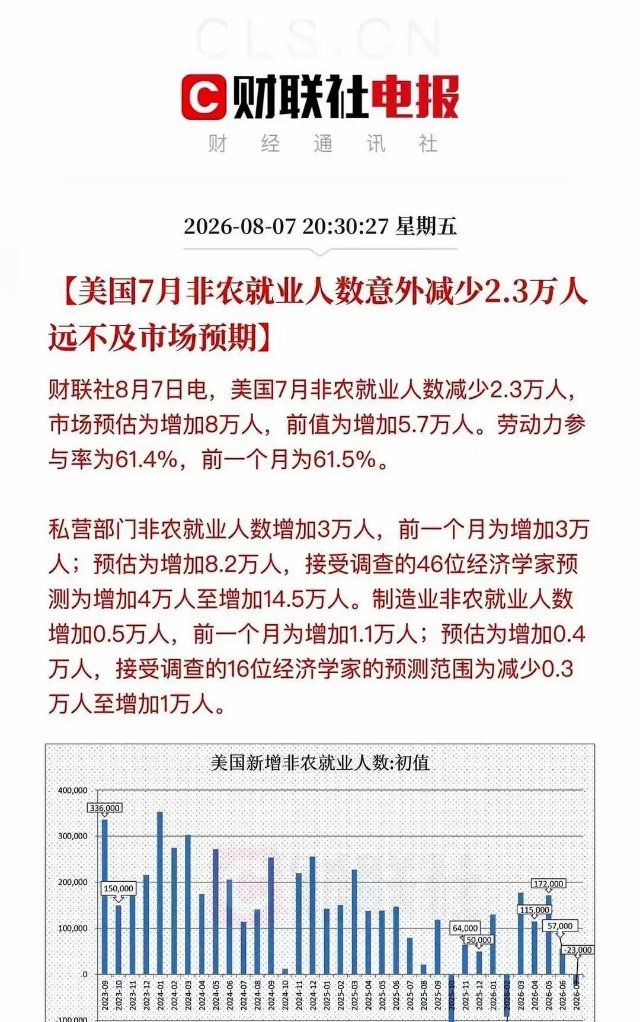 中际旭创这类“老妖股”一回头，味儿就变了。前面还在山顶吹风，后面资金已经悄悄换桌