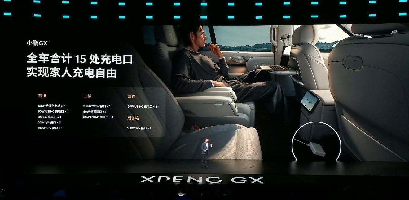 新科技旗舰小鹏GX今晚上市后排的220V插座真的太重要了，长途行驶，后排如果处理