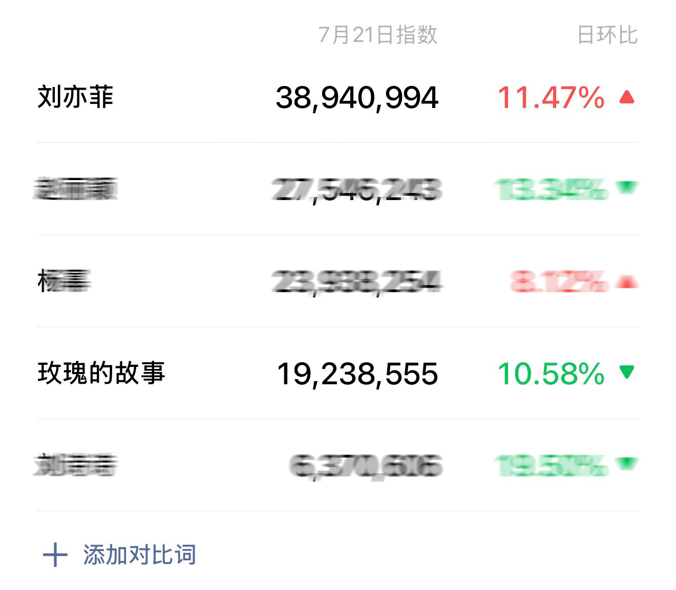 刘亦菲什么时候出来，给大家伙看看
