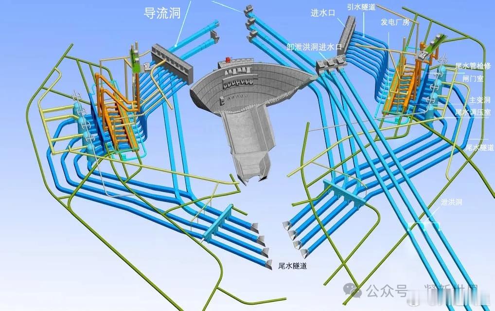 雅鲁藏布江下游水电工程开工不敢想象在山体内部的工程量会有多大。在此前白鹤滩水电站