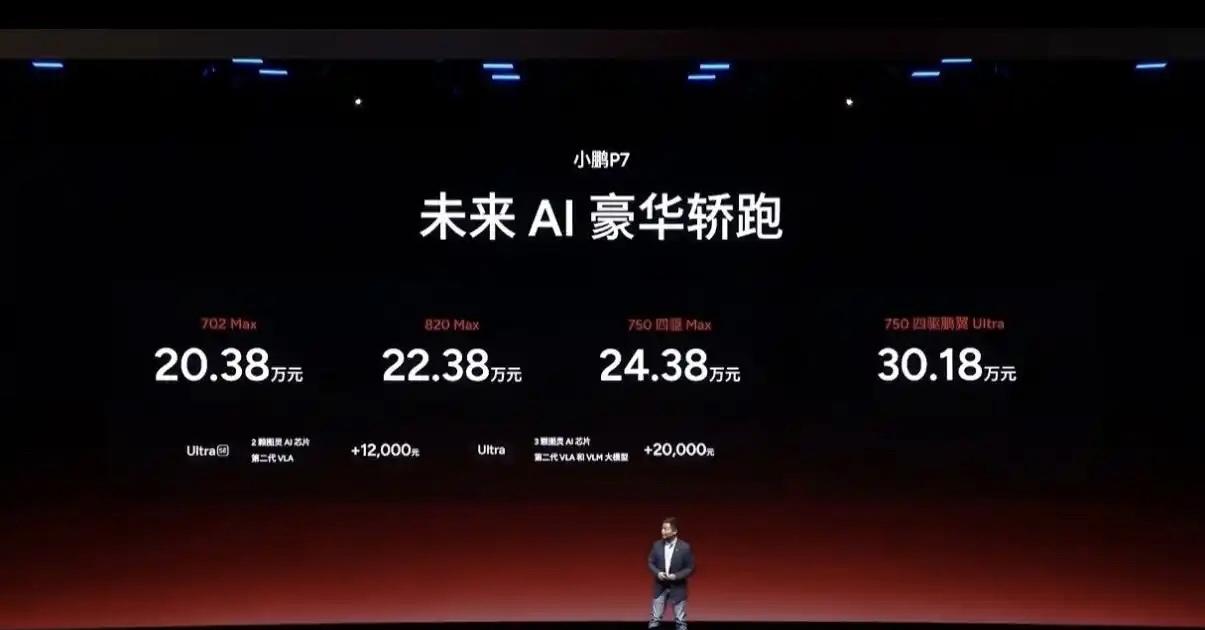 新款小鹏P7价格出来了，相比老款直降1万块，砍了图灵，需要单独加钱，20.38万