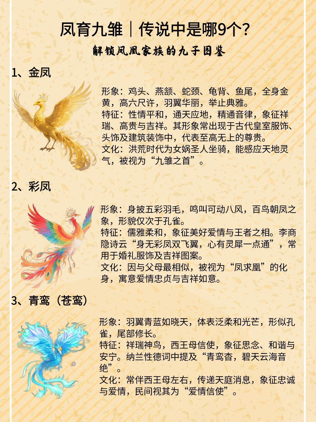 凤育九雏传说中是哪9个？