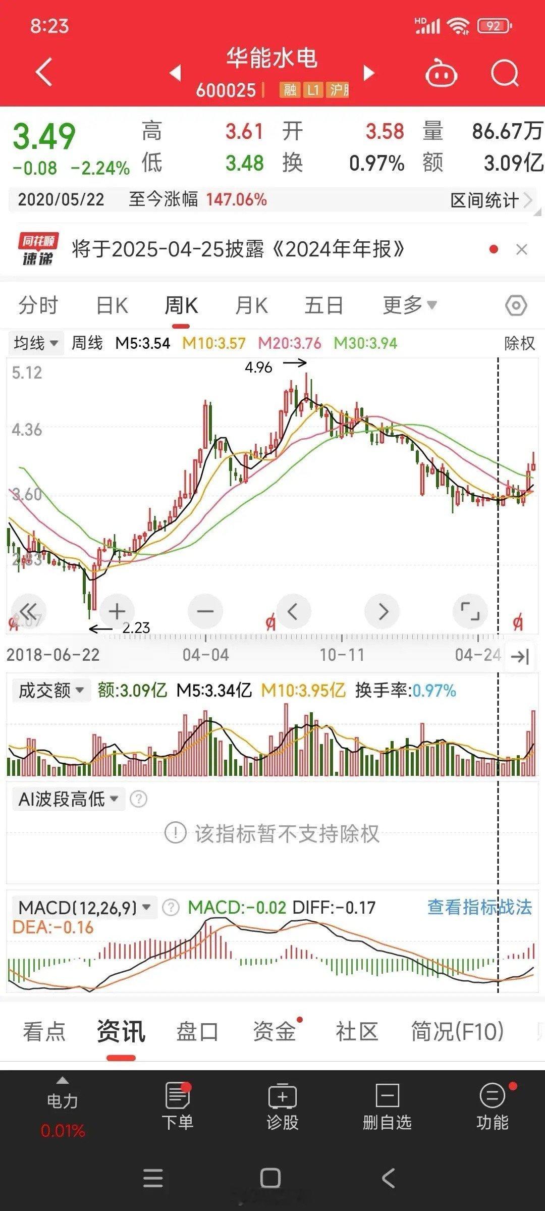 有朋友问我会不会用长江电力的分红买华能水电，我思考了一下，把自己的思路说出来。其