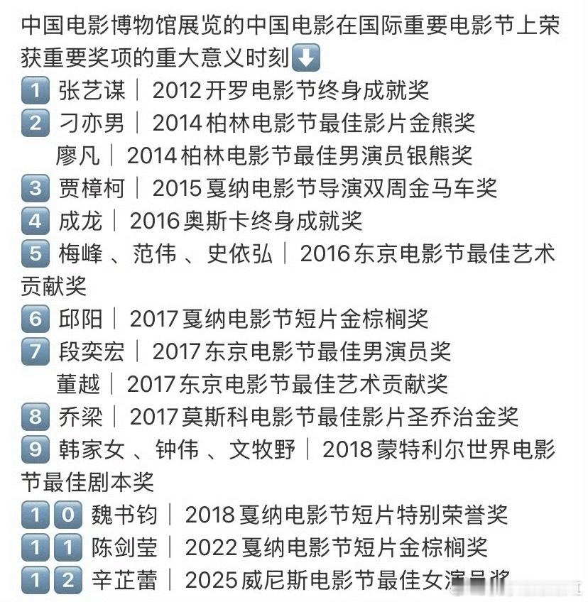 中国电影博物馆展览的中国电影在国际重要电影节的荣誉时刻，辛芷蕾，段奕宏，廖凡，张