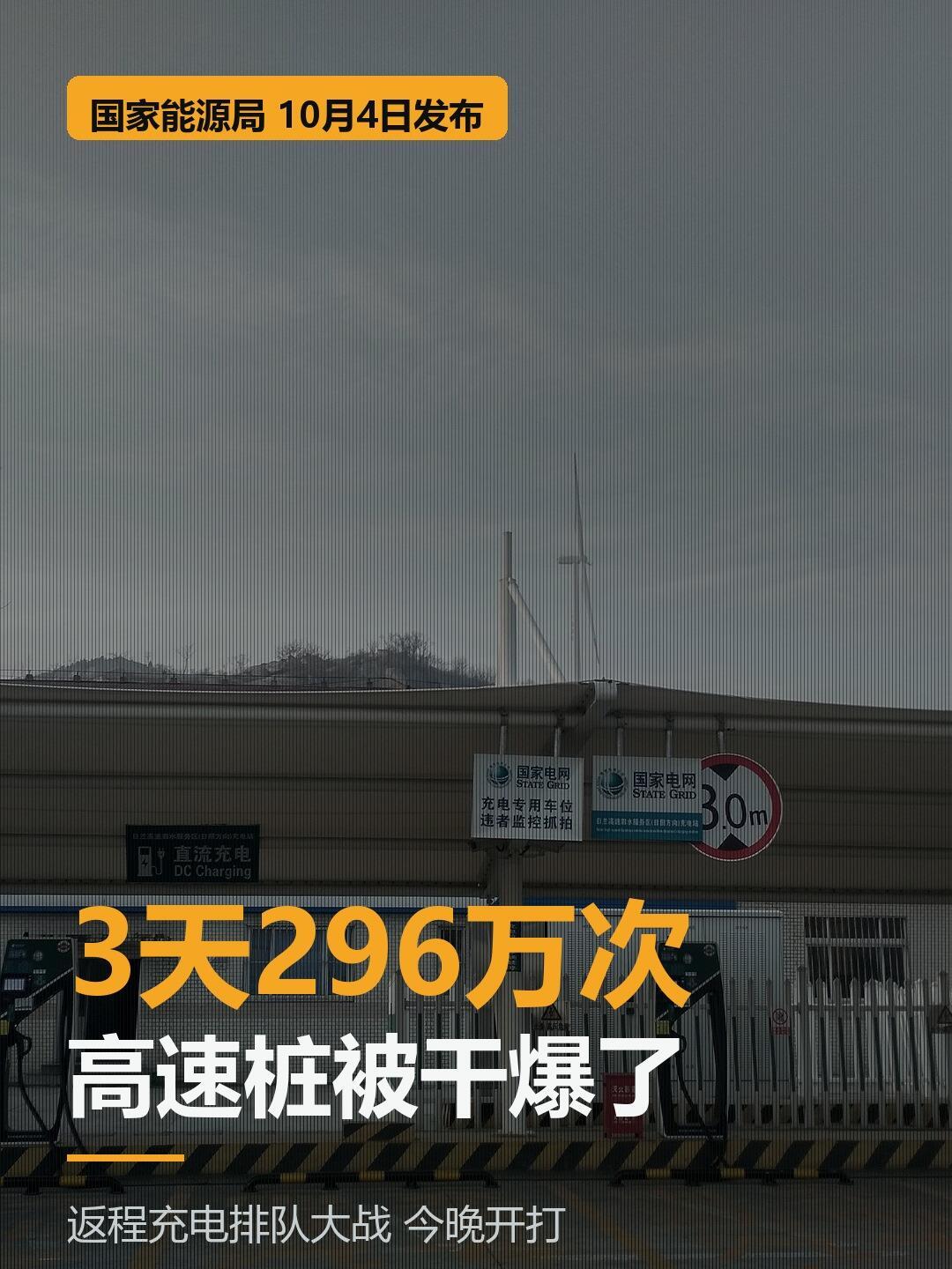 国家能源局刚出的数据，10月头三天，全国高速6万多把充电枪，被插了快300万次，