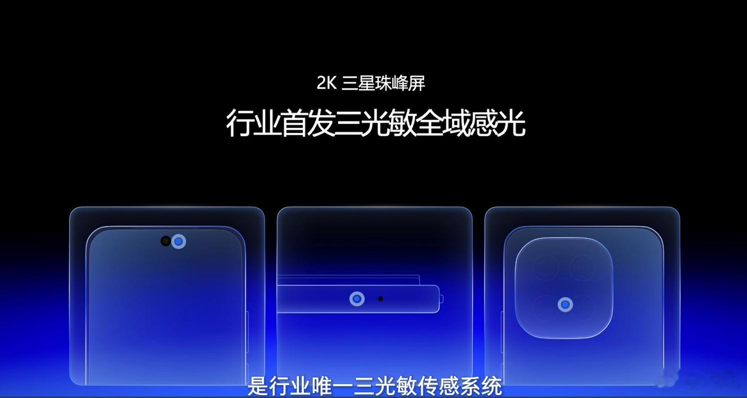 iQOO15采用行业唯一三光敏全域感光系统，除了屏幕和背面，现在中框上都有传感器