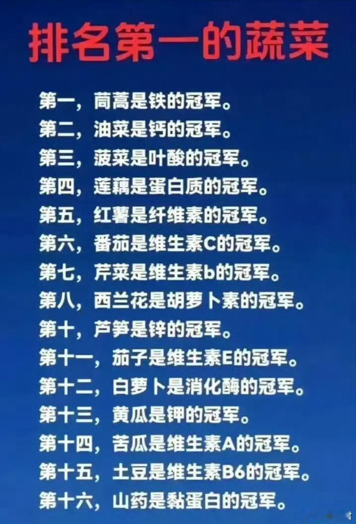 各种维生素第一的蔬菜