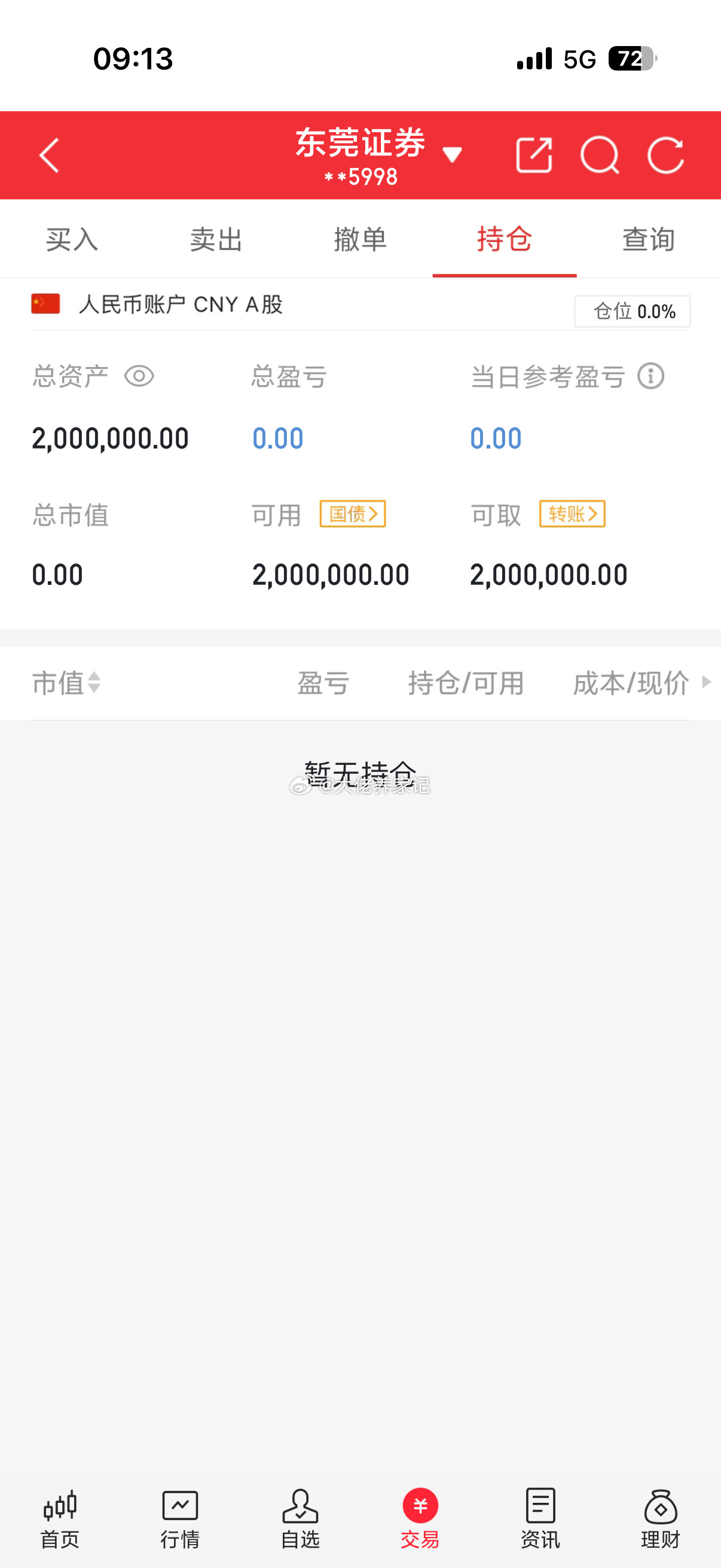 正式启动200万实盘冲1000w！所有操作公开公正。拒绝马后炮！有需要同车的兄弟