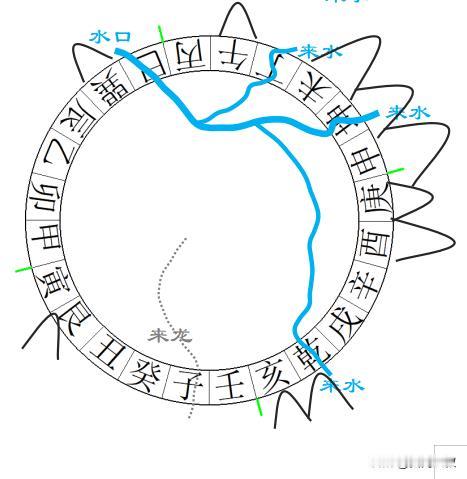 这段时间一直在发古法三合相关内容，收获了不少朋友的认可，非常感谢大家！本期内容