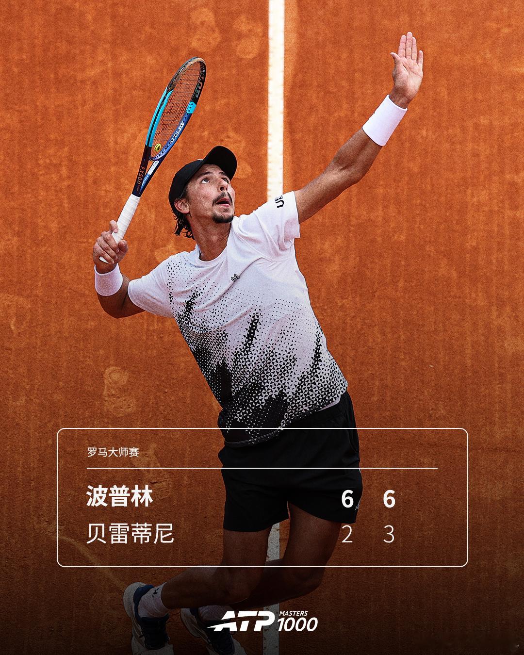 波普林终结大师赛6连败ATP1000罗马大师赛男单首轮，波普林直落两盘，以6-
