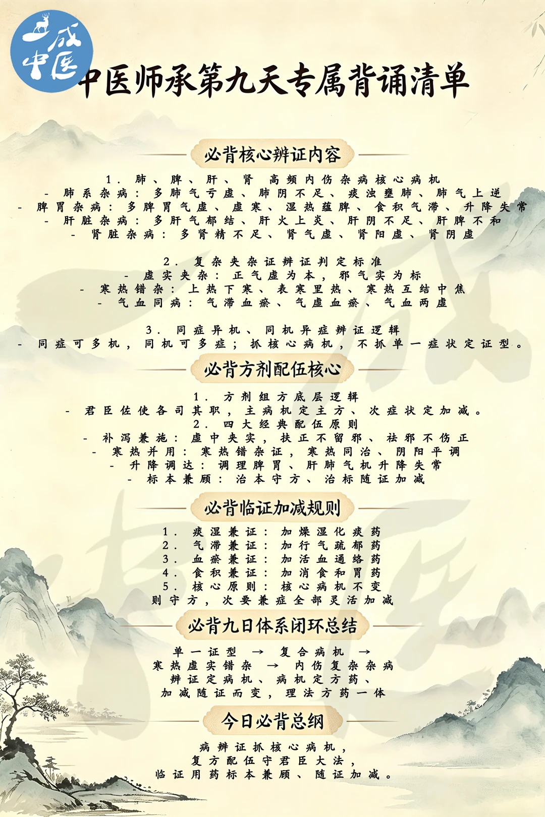 中医师承全职第九天学习内容总结
