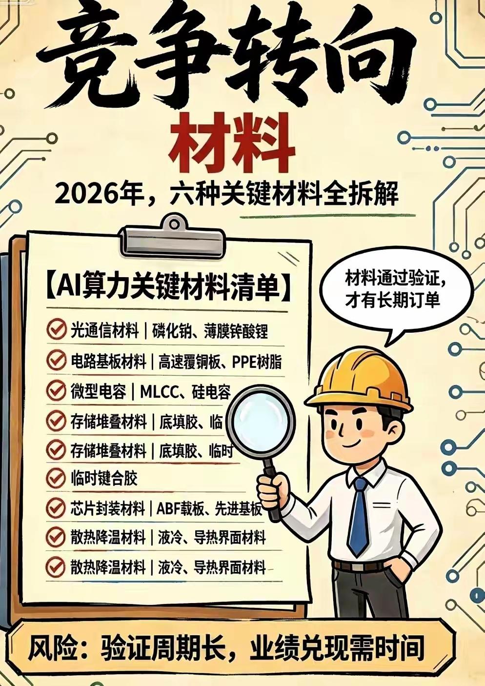 AI算力竞争关键从芯片转向材料！六种关键材料全拆解2026年，AI算力竞争的