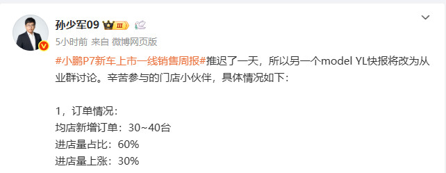 全新小鹏P7大定难道只有2W+吗[？？？]根据孙少军的P7一线销售周报算出来的数据