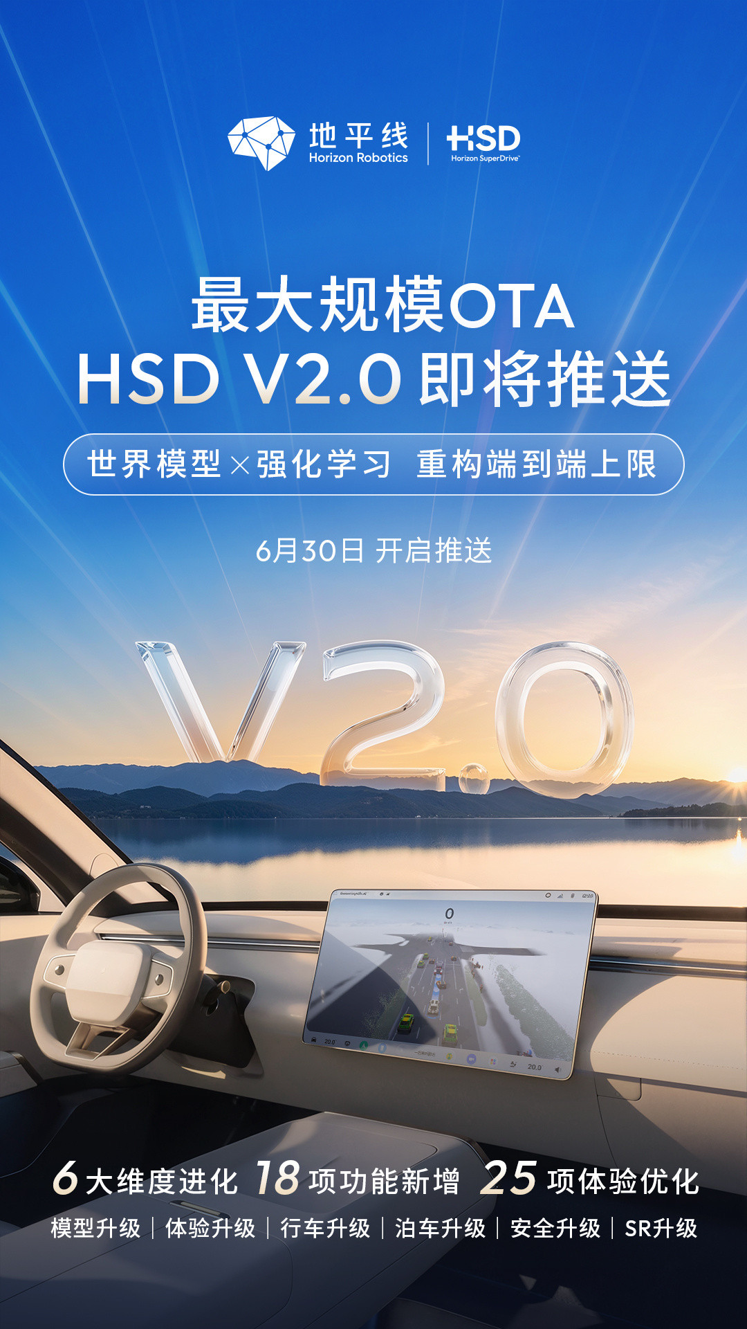 现在的智能驾驶辅助像是军备竞赛，各个厂商、供应商的系统更新频率很高、每次更新进步