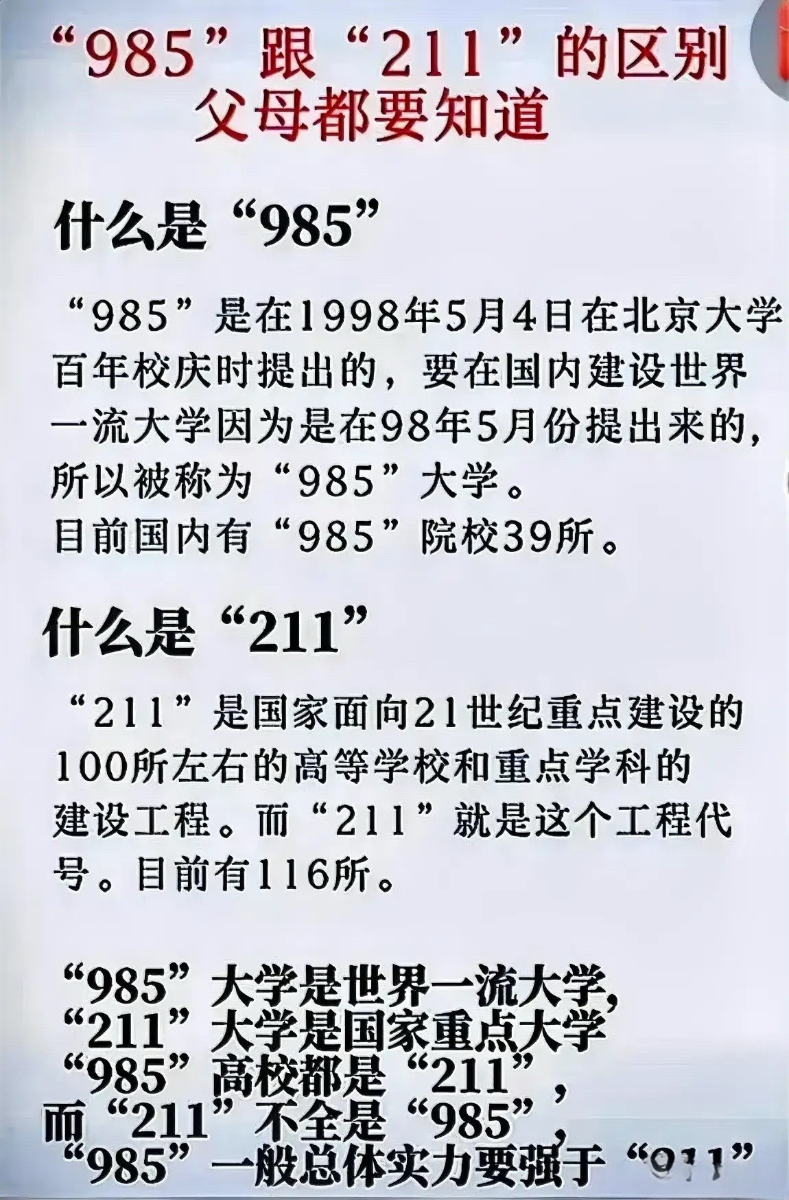 985实力却上211别再气愤了，原来985大学是世界一流大学，目前国内有39所，