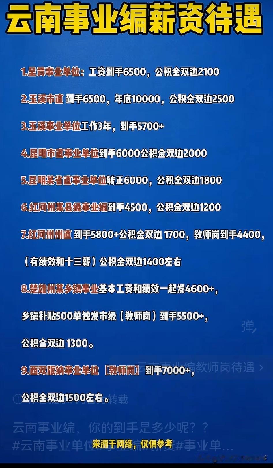 身边好几个考去云南事业编的朋友，收入差得还挺多的。昆明主城区的专技岗刚入职，每