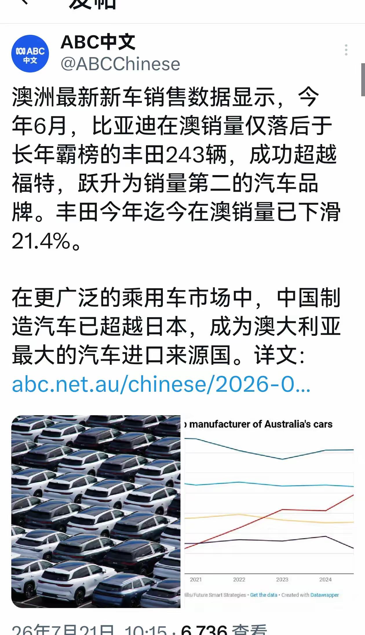 在澳大利亚，比亚迪已经彻底灭掉了美国车，中国汽车已经彻底灭掉了日本汽车，中