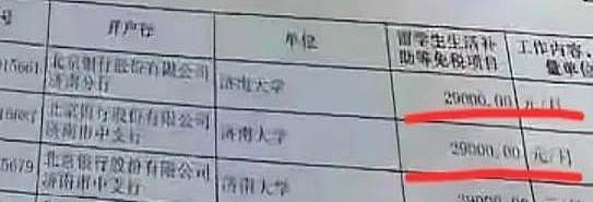 真相了，怪不得黑人愿意来我国做留学生！看到这张表突然想起个事儿。上个月去贵州