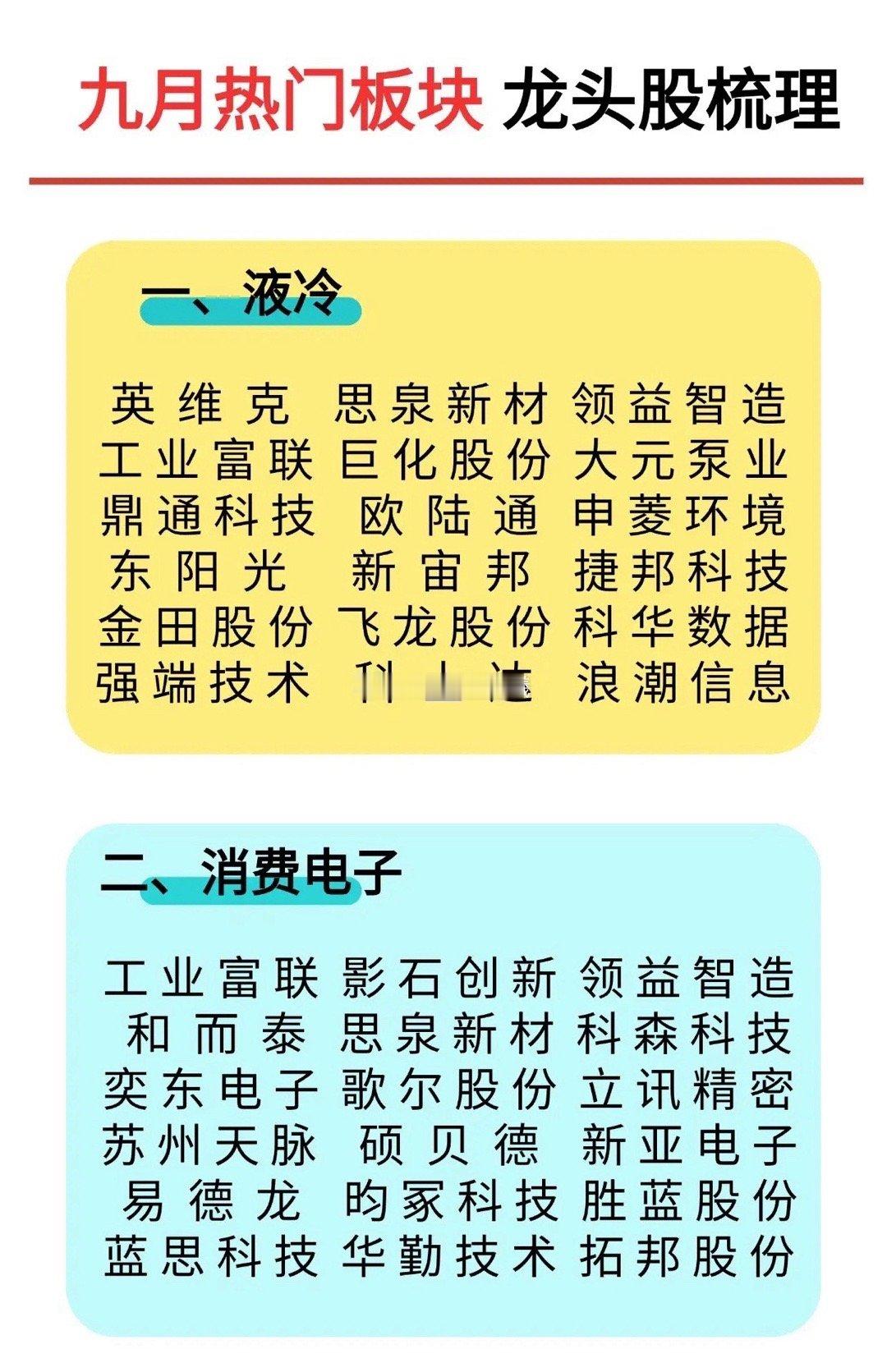 九月热门板块核心龙头股全梳理！对九月十大热门板块：液冷、消费电子、芯片及光刻机、