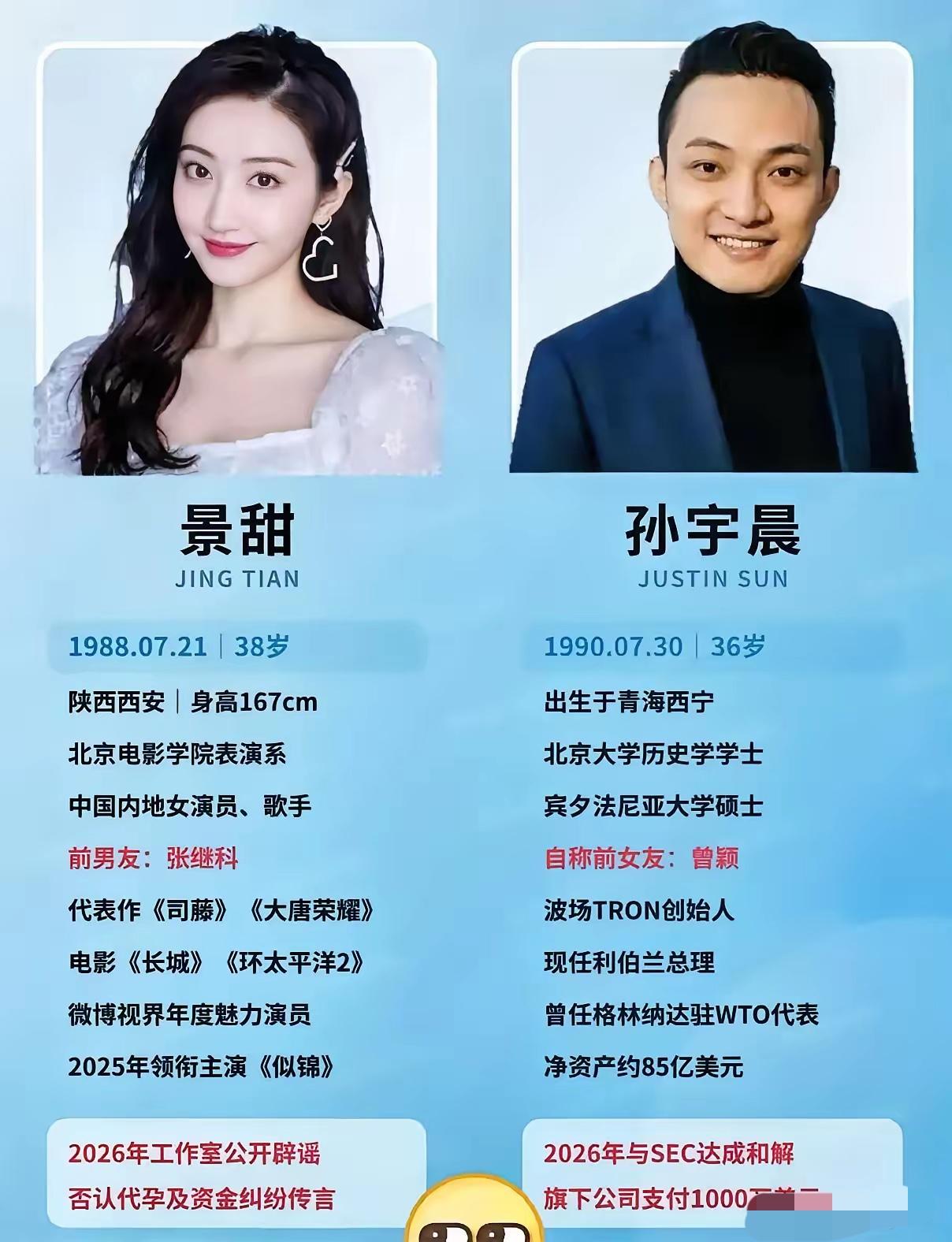 好奇查了一下孙宇晨，真是不查不知道，一查不得了。这位孙宇晨，可不简单。他1