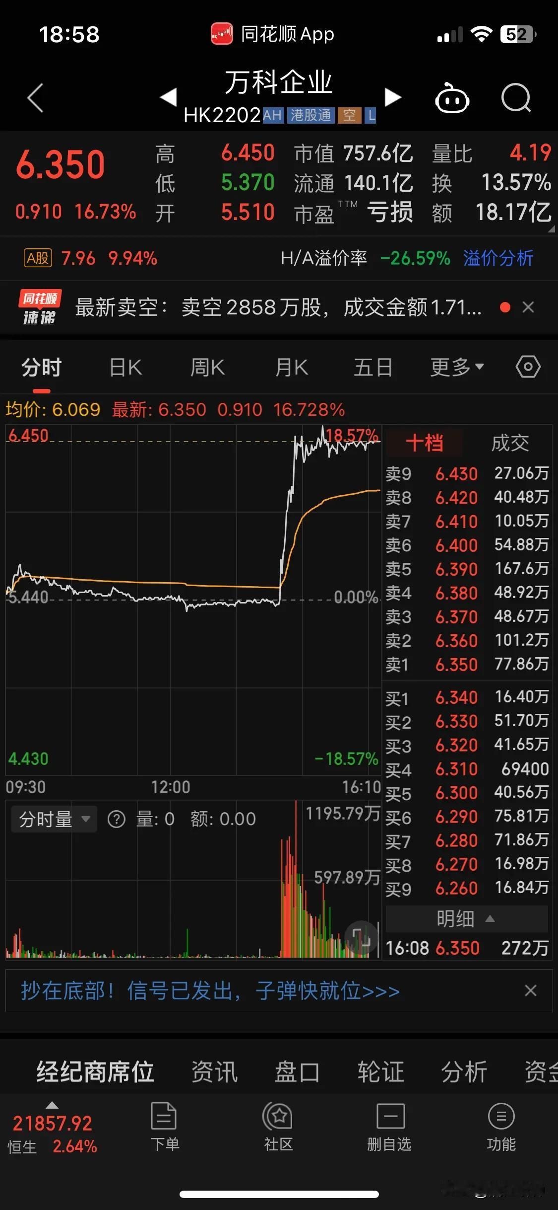 都说深铁给万科打钱了，然而如果不是提前有内部消息利好政策，几十亿国资敢这样打出去