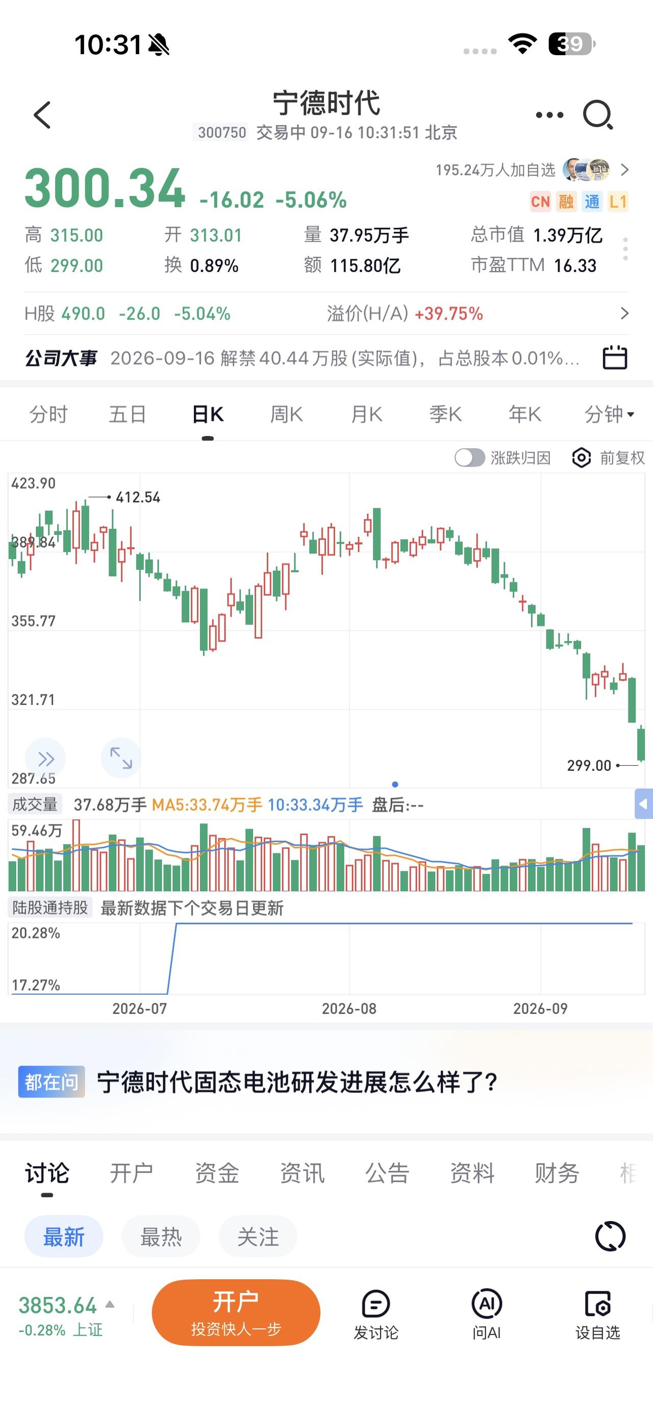 宁德时代已经阴跌了一个月，倒不是业绩有什么问题，而是手底下的核心客户陆续“出轨”