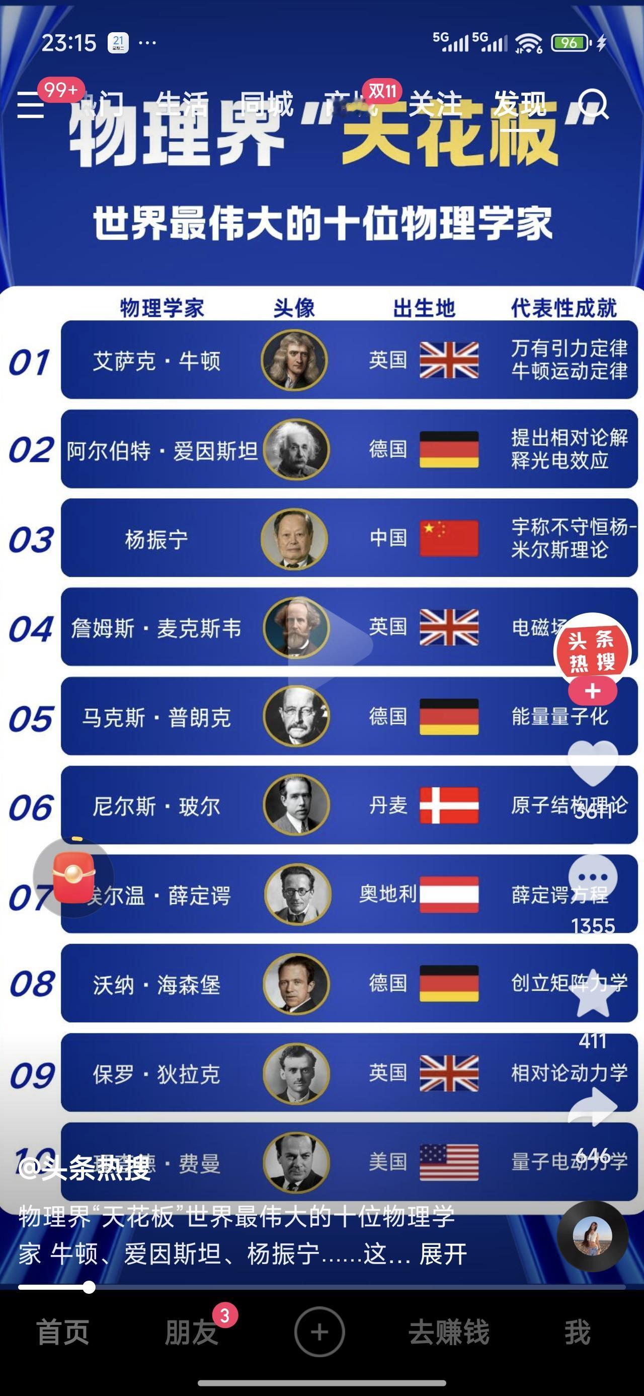 这排名可能不完全准确，但杨振宁确实打破了西方人对物理学金字塔的垄断，让西方人不敢