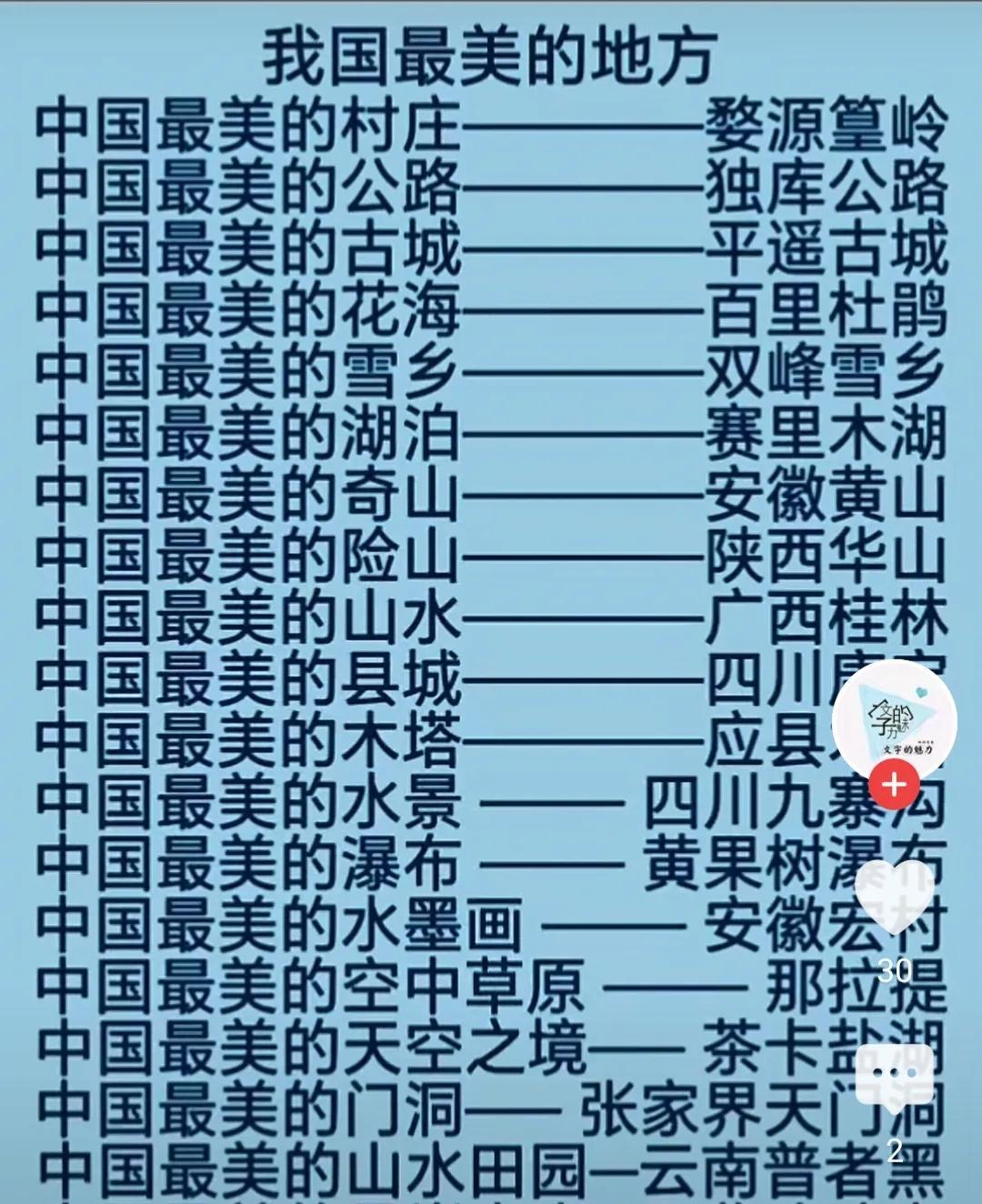 中国最美的地方，来看看你都去过哪些地方呢。中国最美的地方那可太多啦！最美的公路当