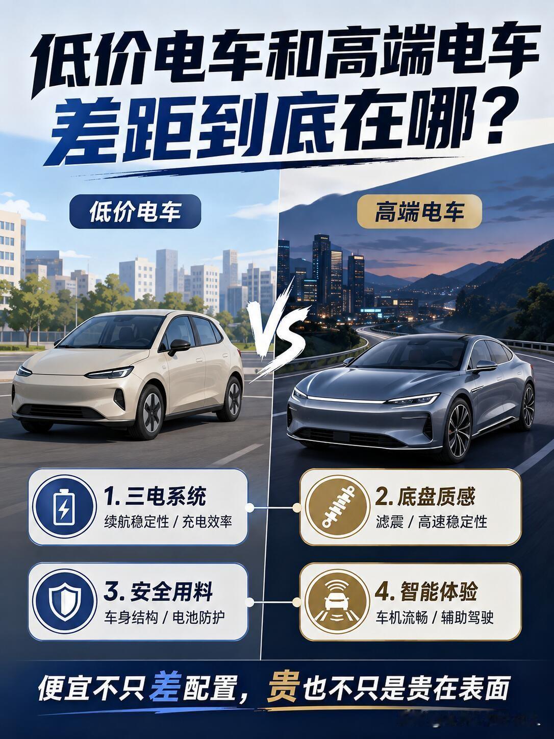 低价电车和高端电车看着一模一样！真正的差距全在看不见的地方好多车友都纳闷啊