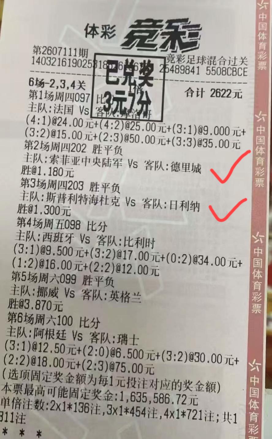 这是我目前见过的中奖的足球彩票里面，投资回报率最低的一张了，投资了2622块，收