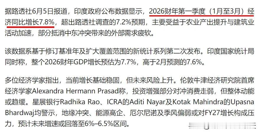 印度果然不同凡响，这种增速，着实亮眼。一季度GDP增长了7.8%，世界前十经