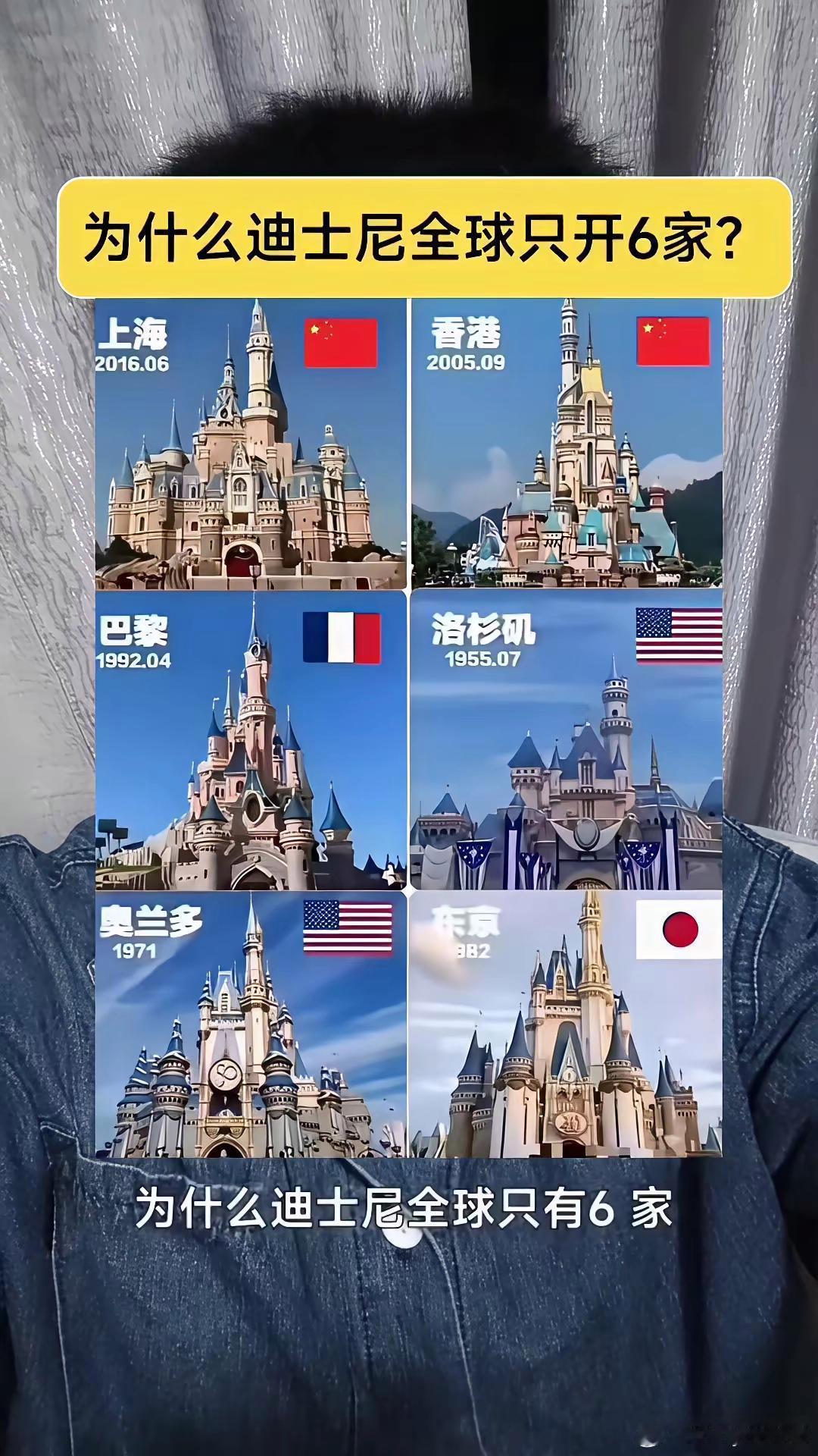 为什么迪士尼全球只开6家呢？