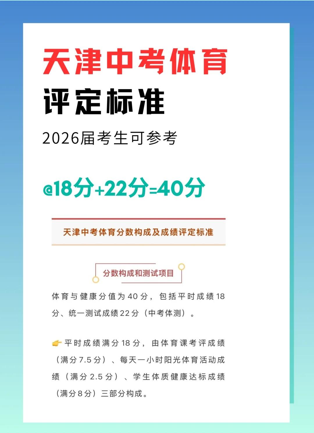 天津中考体育评定标准🎾26届可参考➡️体育与健康分值为40分，包括平时成绩1
