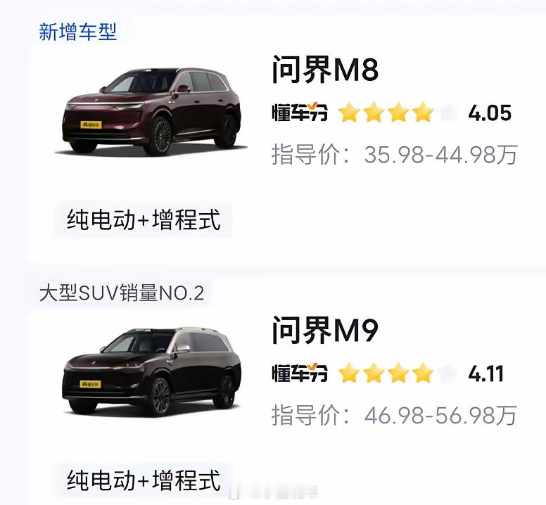 小菌车视界猜一猜m7价格M9:46.98~56.98M8:35.98~44.