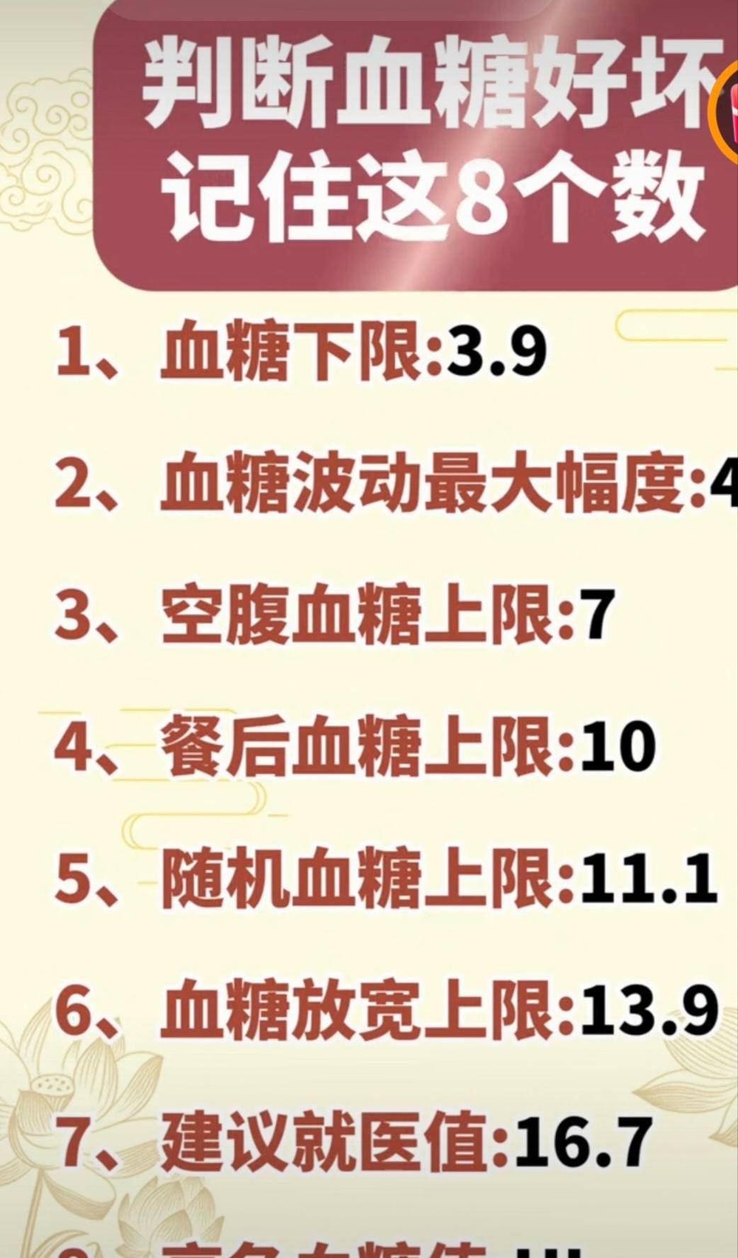 糖尿病男子不重视饮食管理，最终命悬一线被送进ICU，这个故事再次敲响了健康的警钟